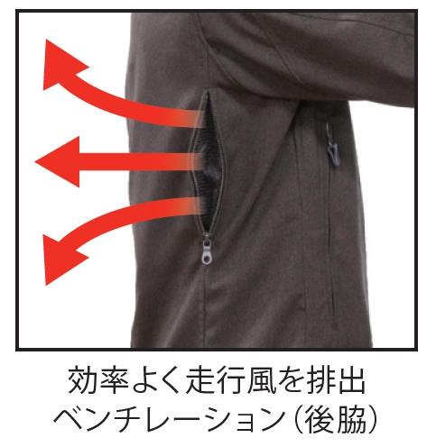 バイク用品｜KUSHITANI JAPAN
