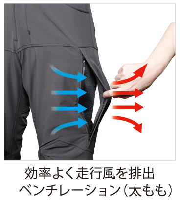 コンフォートパンツ※10%OFF - POWERAGE(パワーエイジ)公式
