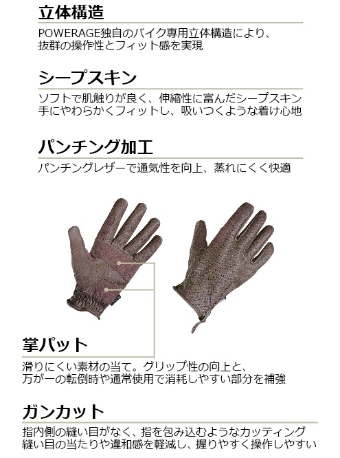 パンチジップグローブ ※10％OFF - POWERAGE（パワーエイジ）公式
