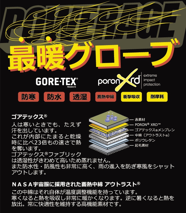 MA-Xグローブロング ※20％OFF - POWERAGE（パワーエイジ）公式